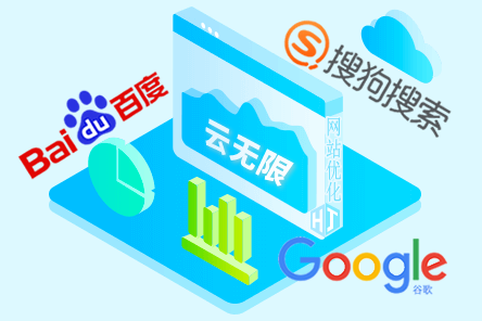 seo排名快速优化